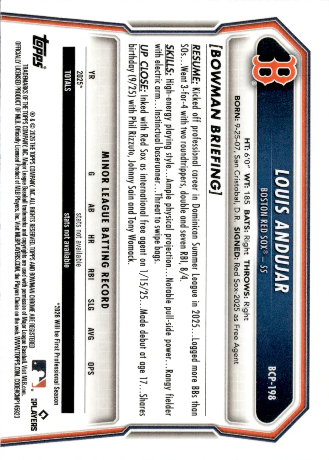 Louis Andujar card back