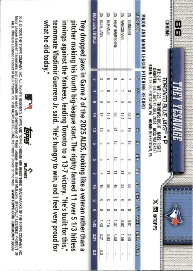 Trey Yesavage card back