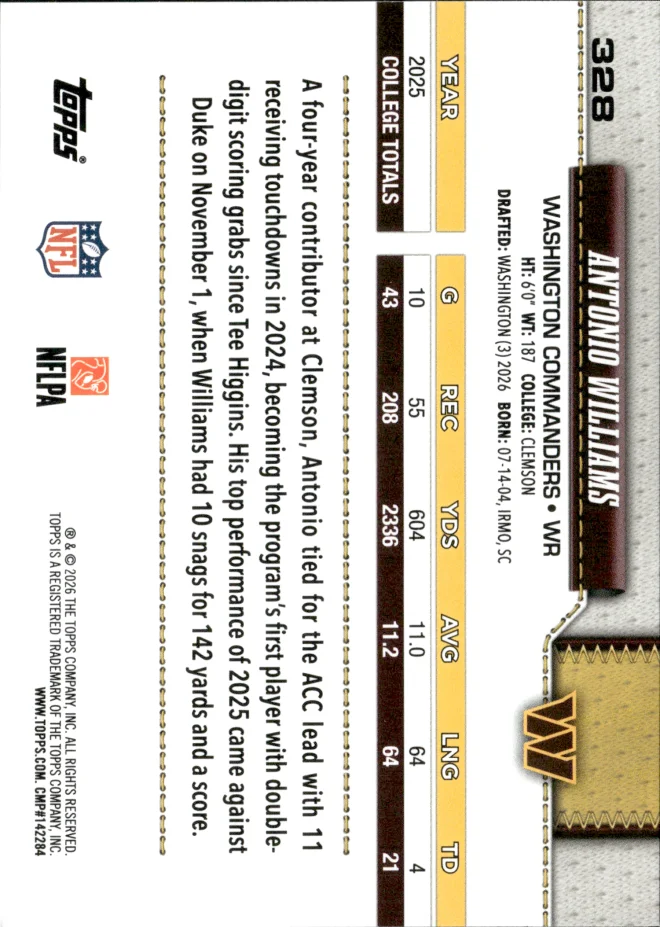 Antonio Williams card back