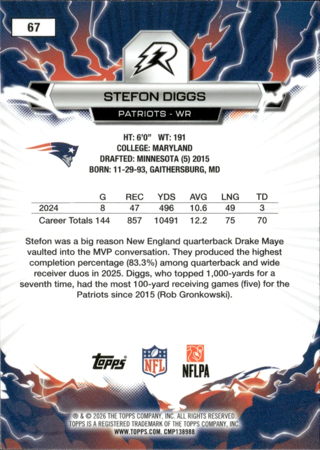 Stefon Diggs card back