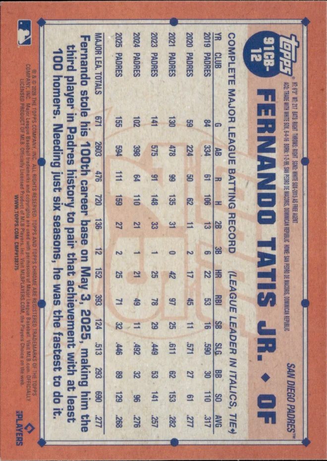 Fernando Tatis Jr. card back