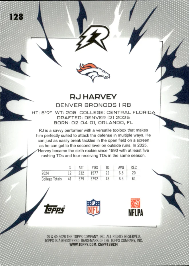 RJ Harvey card back
