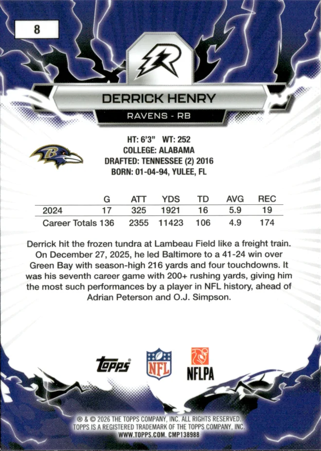 Derrick Henry card back