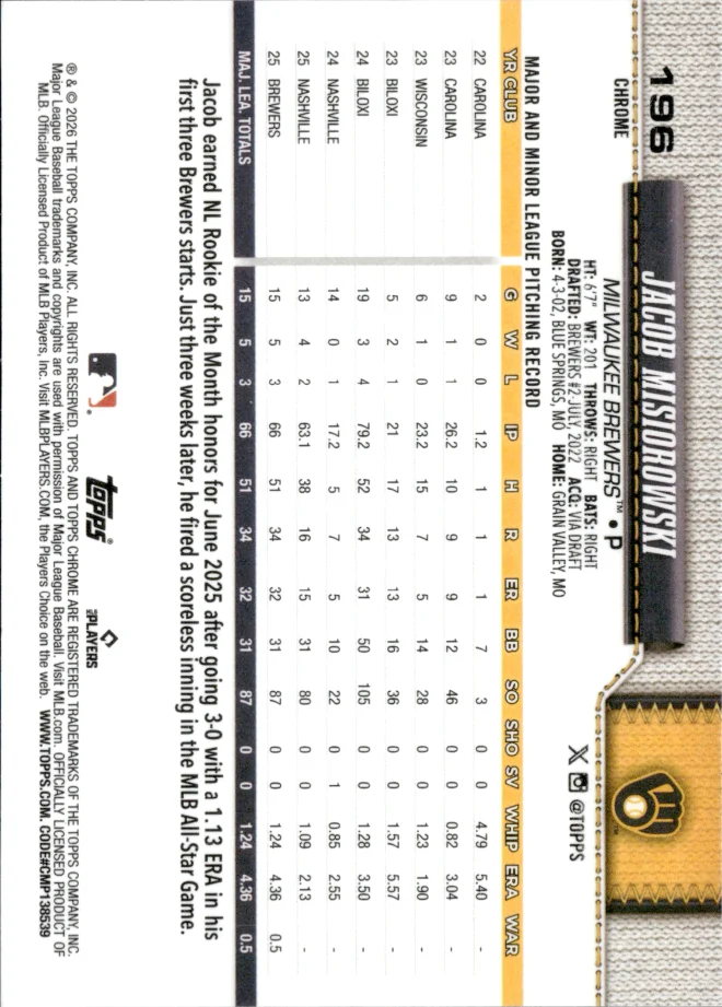 Jacob Misiorowski card back