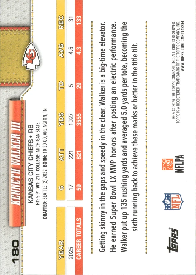 Kenneth Walker III card back