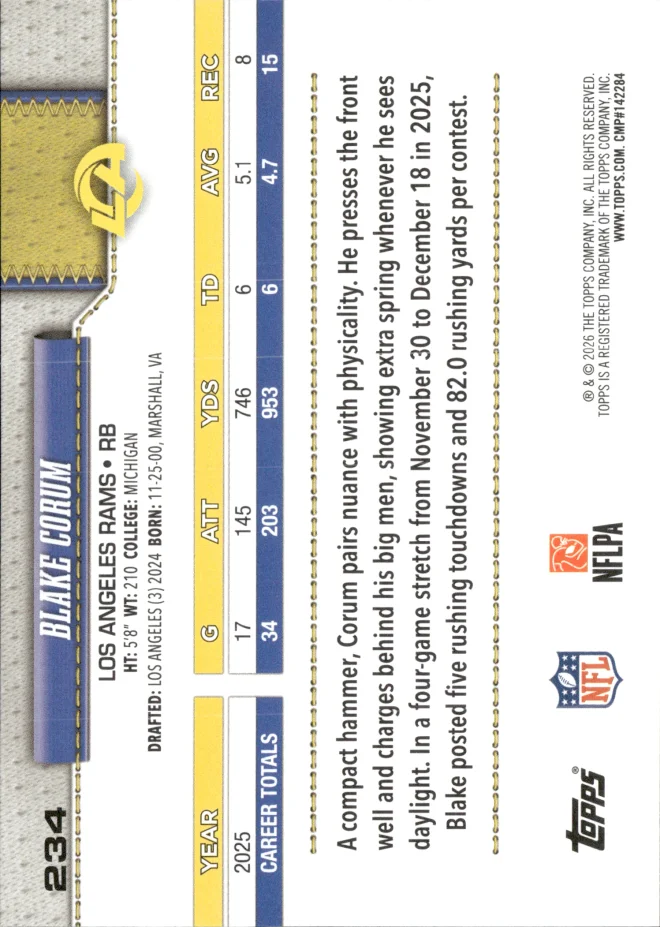 Blake Corum card back