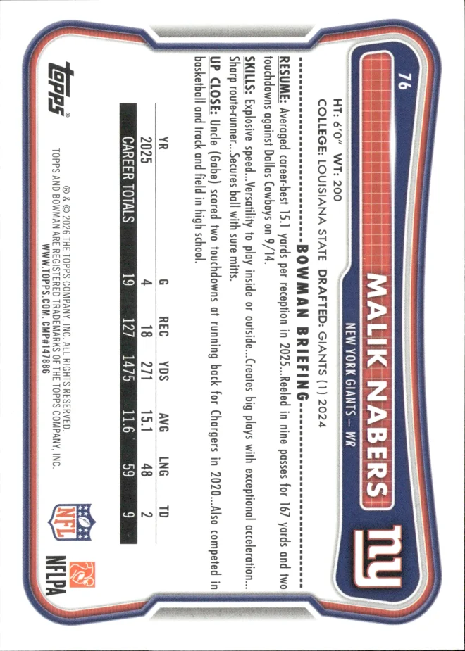 Malik Nabers card back