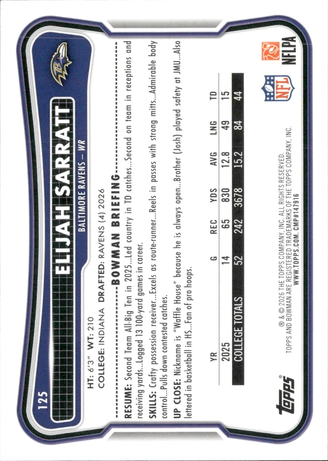 Elijah Sarratt card back