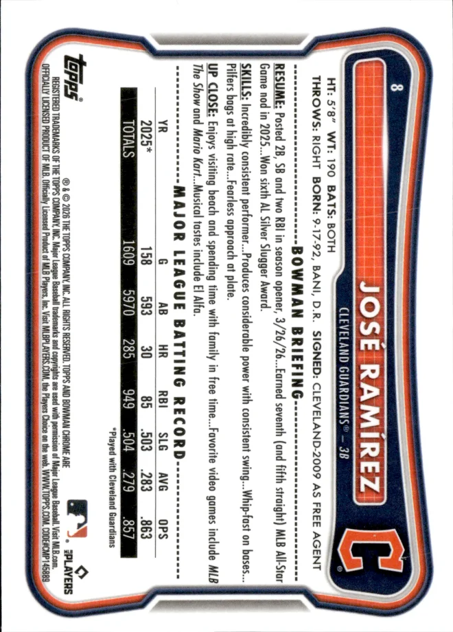 José Ramírez card back