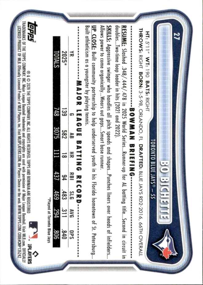 Bo Bichette card back