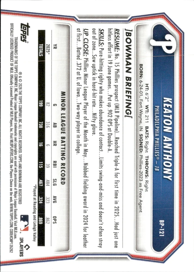 Keaton Anthony card back