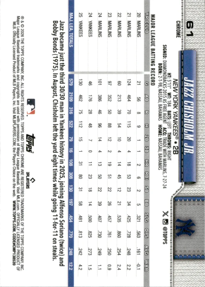 Jazz Chisholm Jr. card back