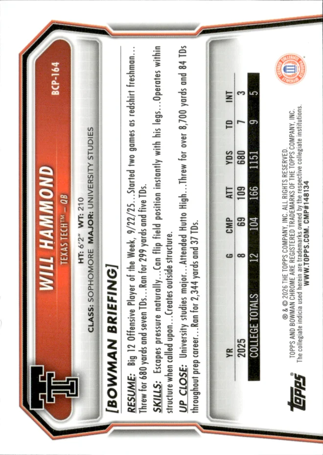 Will Hammond card back