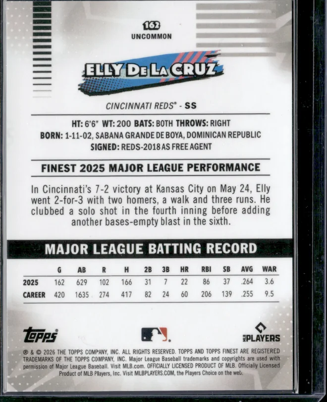Elly De La Cruz card back