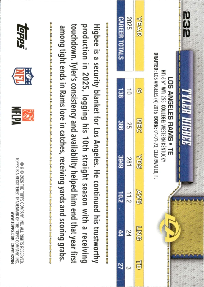 Tyler Higbee card back