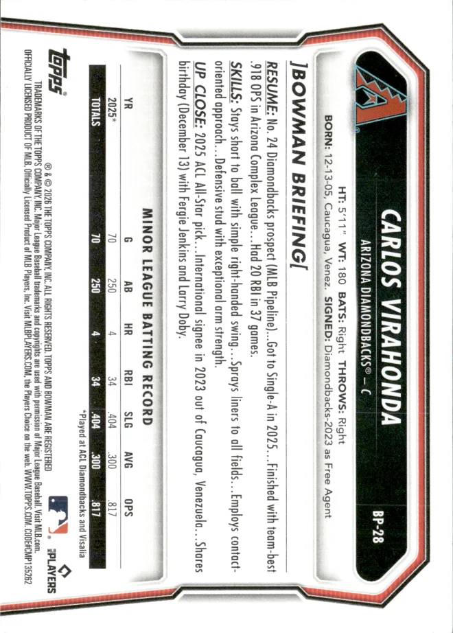 Carlos Virahonda card back