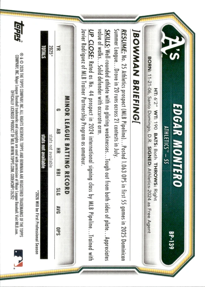Edgar Montero card back