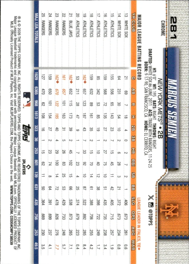 Marcus Semien card back