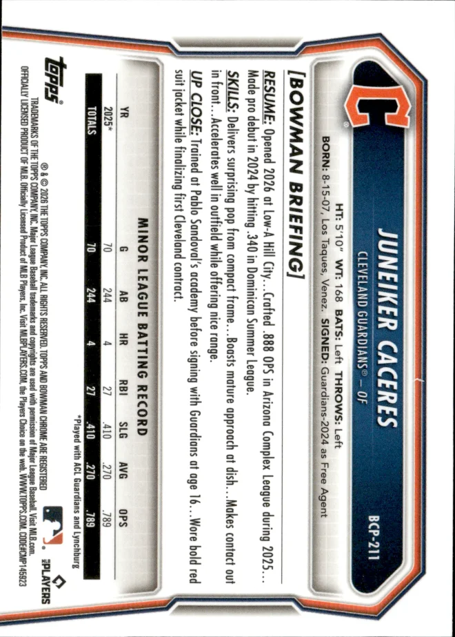 Juneiker Caceres card back