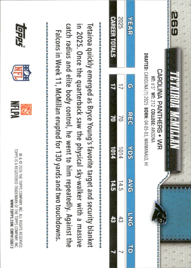 Tetairoa McMillan card back