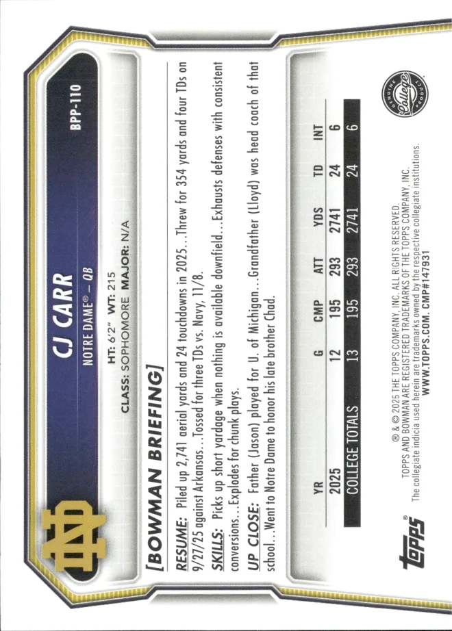 CJ Carr card back