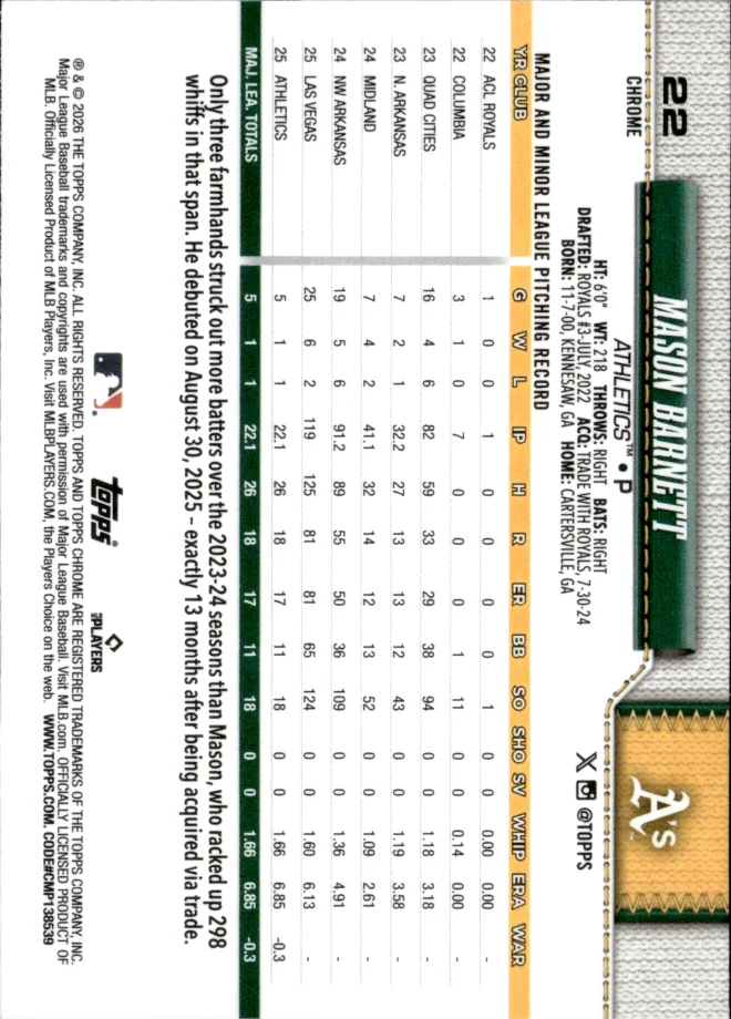 Mason Barnett card back