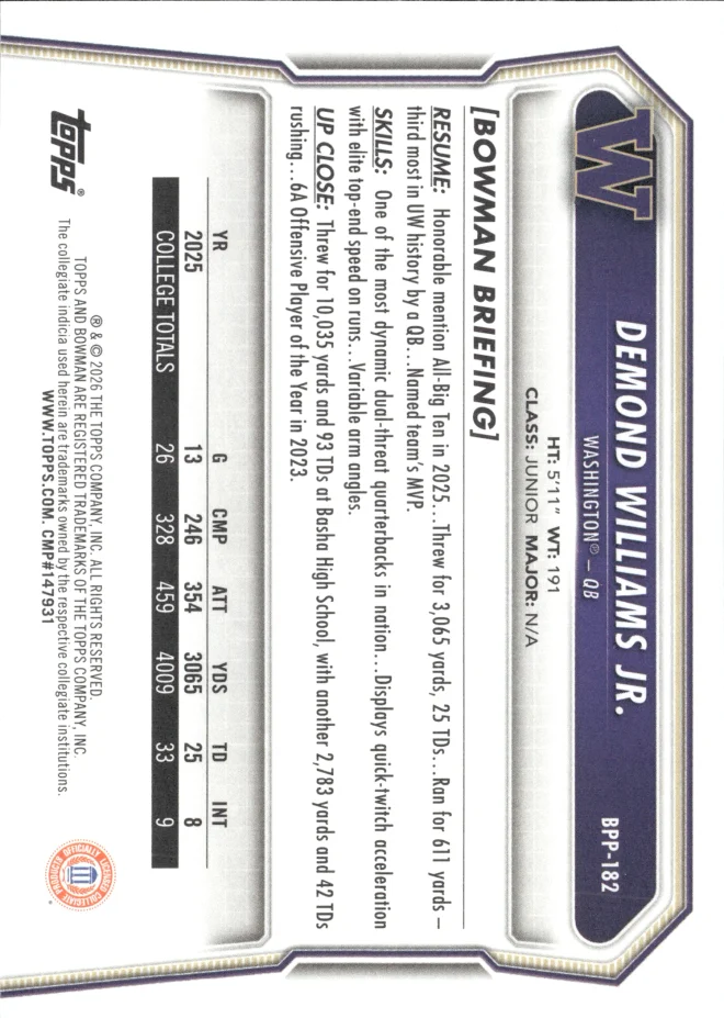 Demond Williams Jr. card back