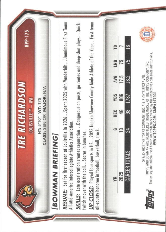 Tre Richardson card back