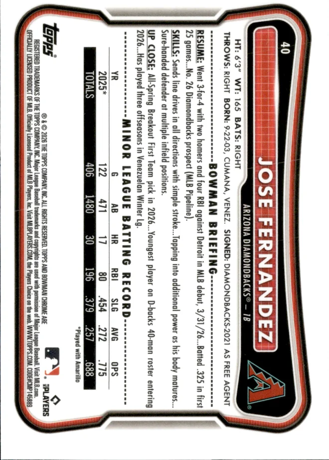 Jose Fernandez card back