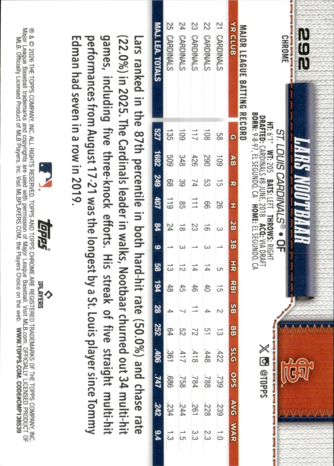 Lars Nootbaar card back