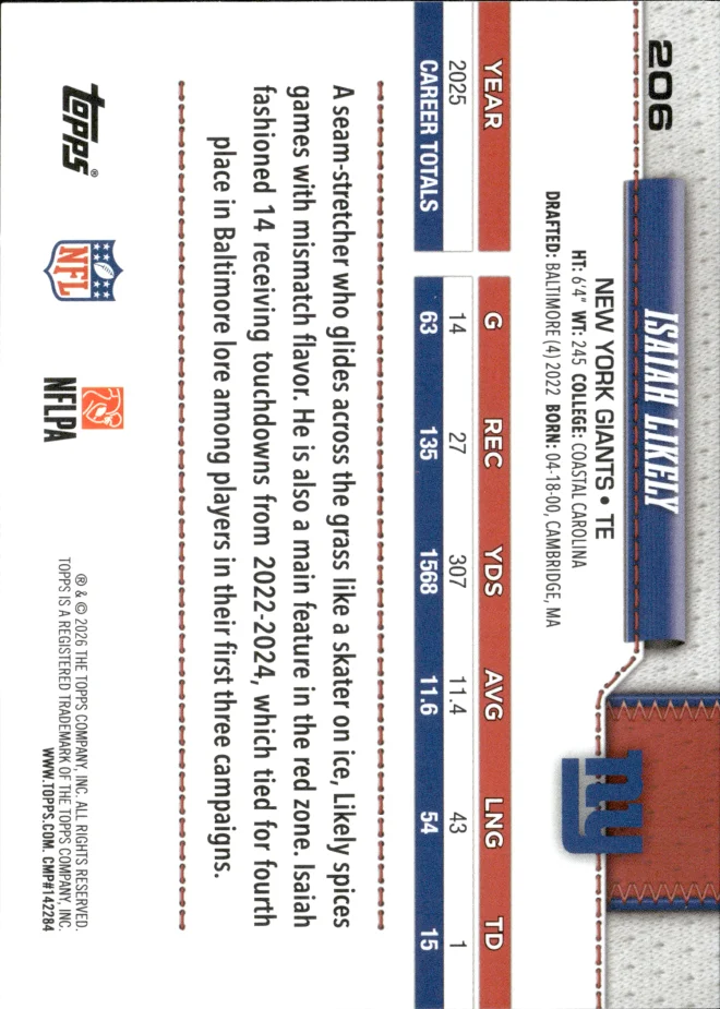 Isaiah Likely card back