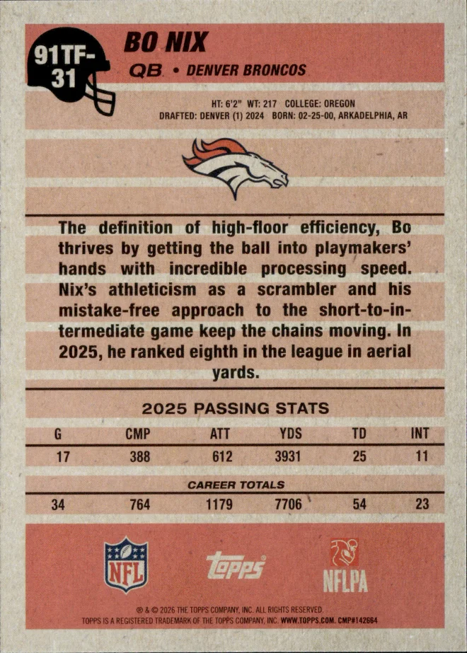 Bo Nix card back
