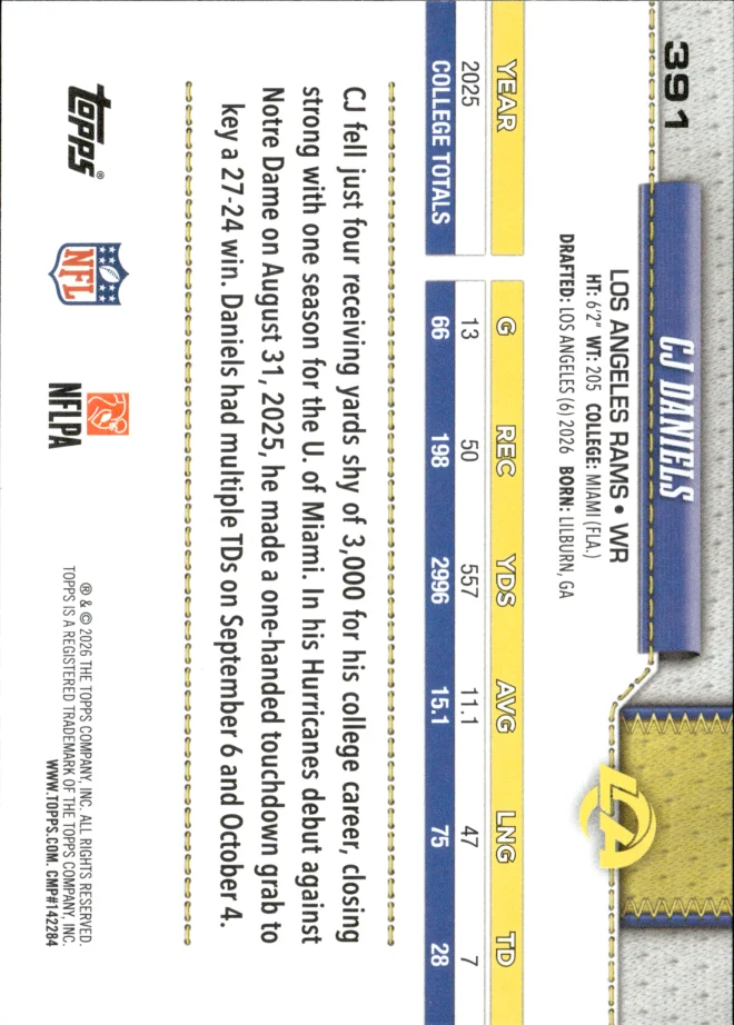 CJ Daniels card back