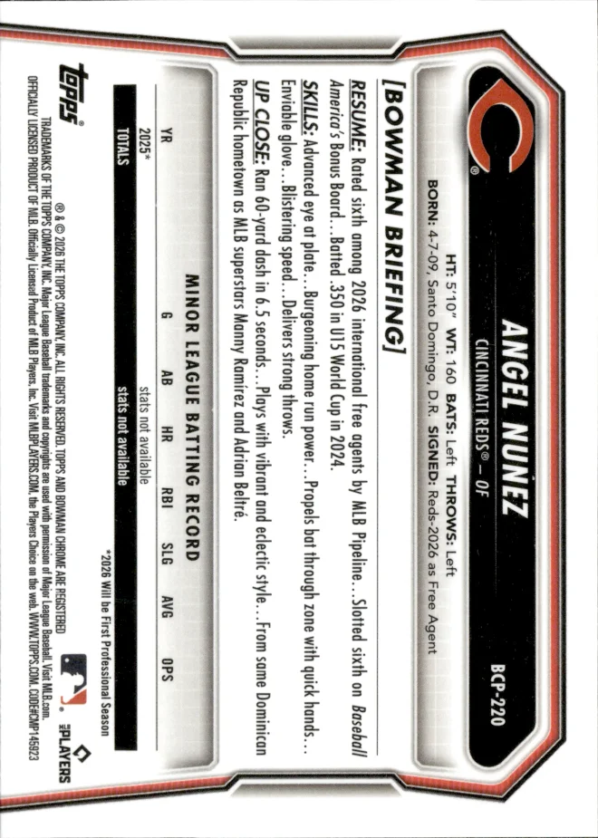 Angel Nunez card back