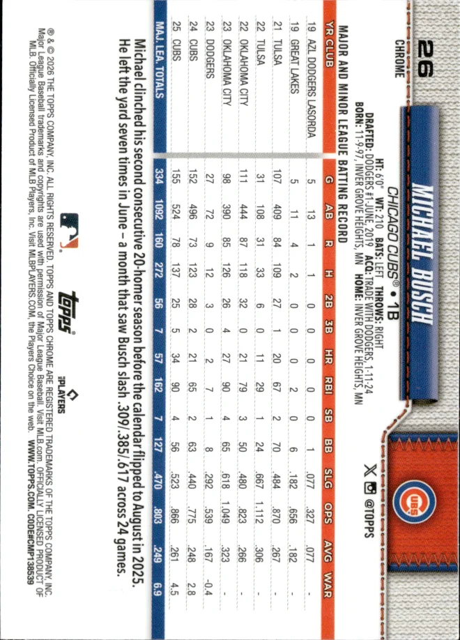 Michael Busch card back