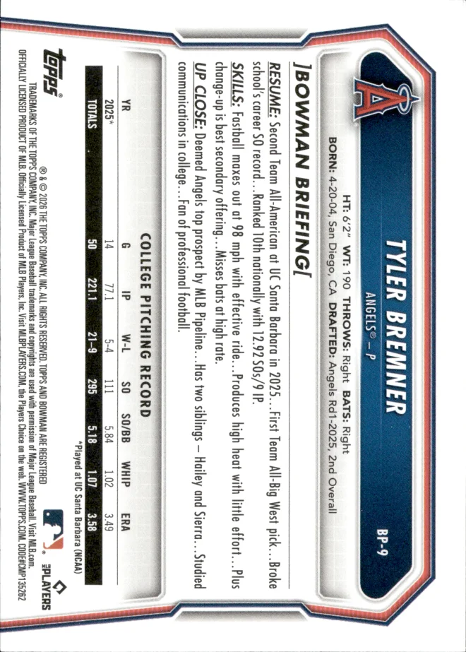 Tyler Bremner card back