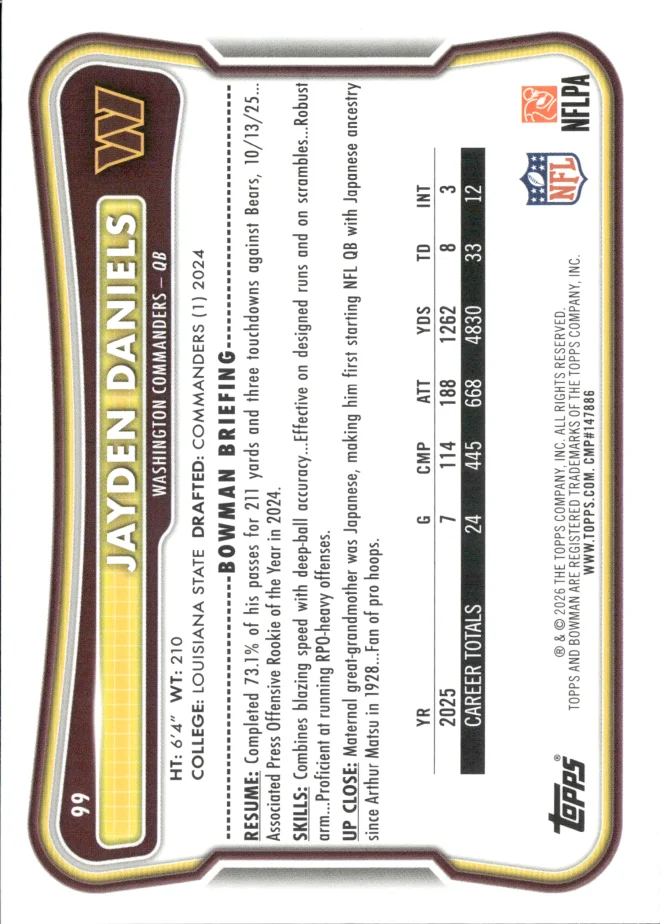 Jayden Daniels card back