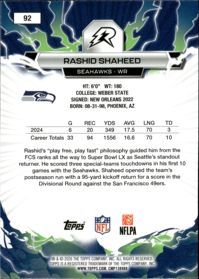 Rashid Shaheed card back