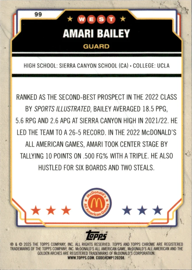 Amari Bailey card back