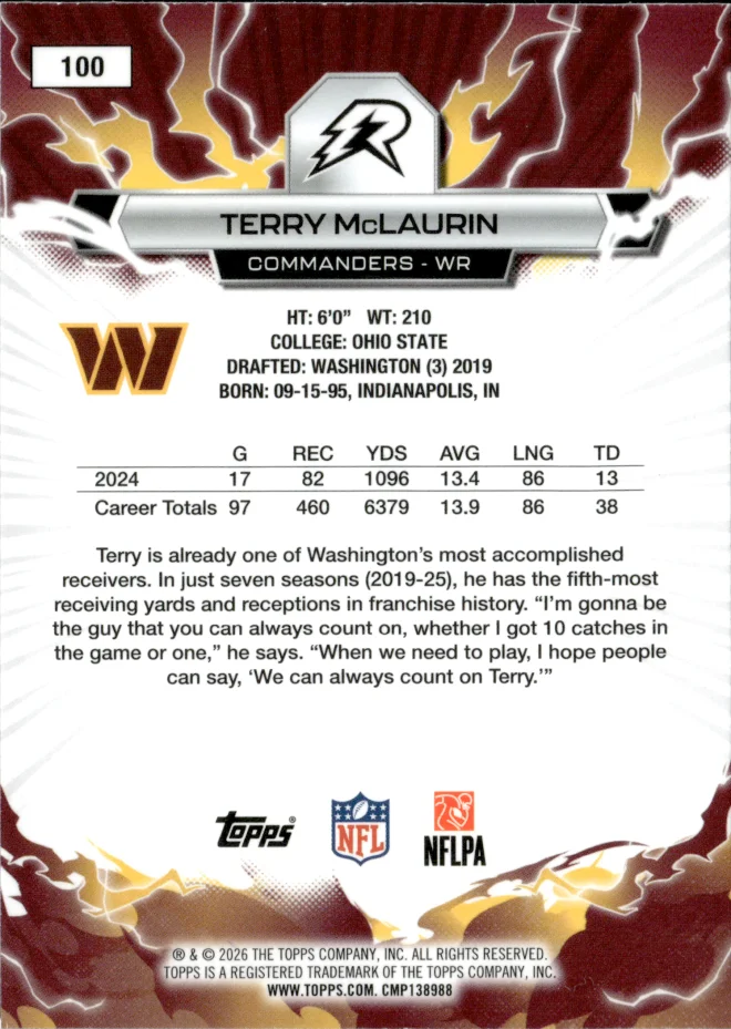 Terry McLaurin card back