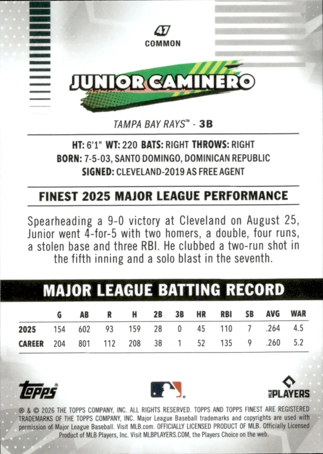 Junior Caminero card back