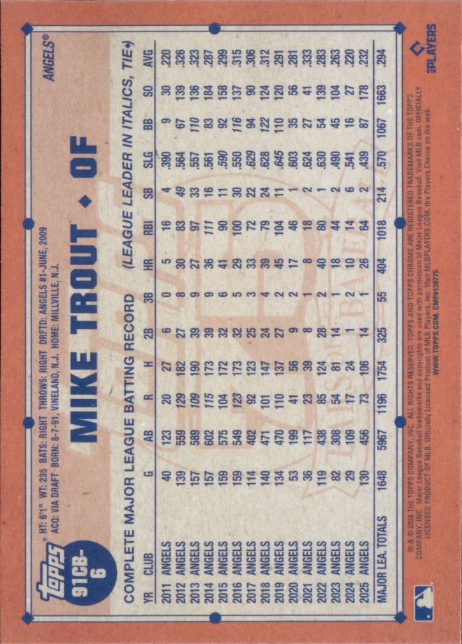 Mike Trout card back