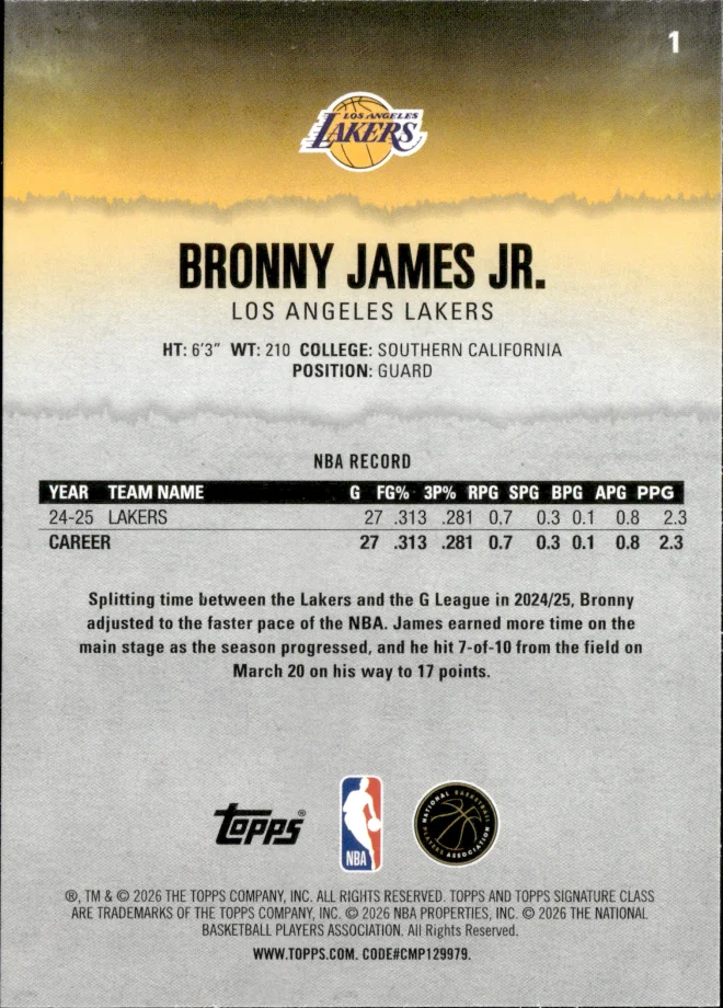 Bronny James Jr. card back