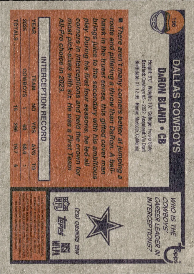DaRon Bland card back