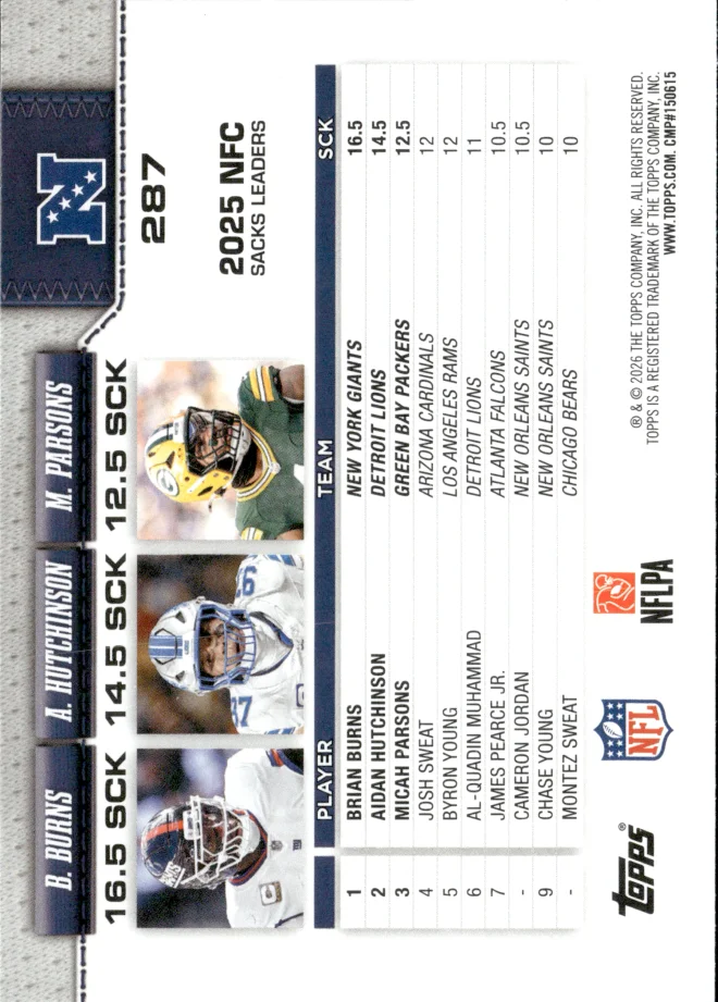Brian Burns / Aidan Hutchinson / Micah Parsons card back