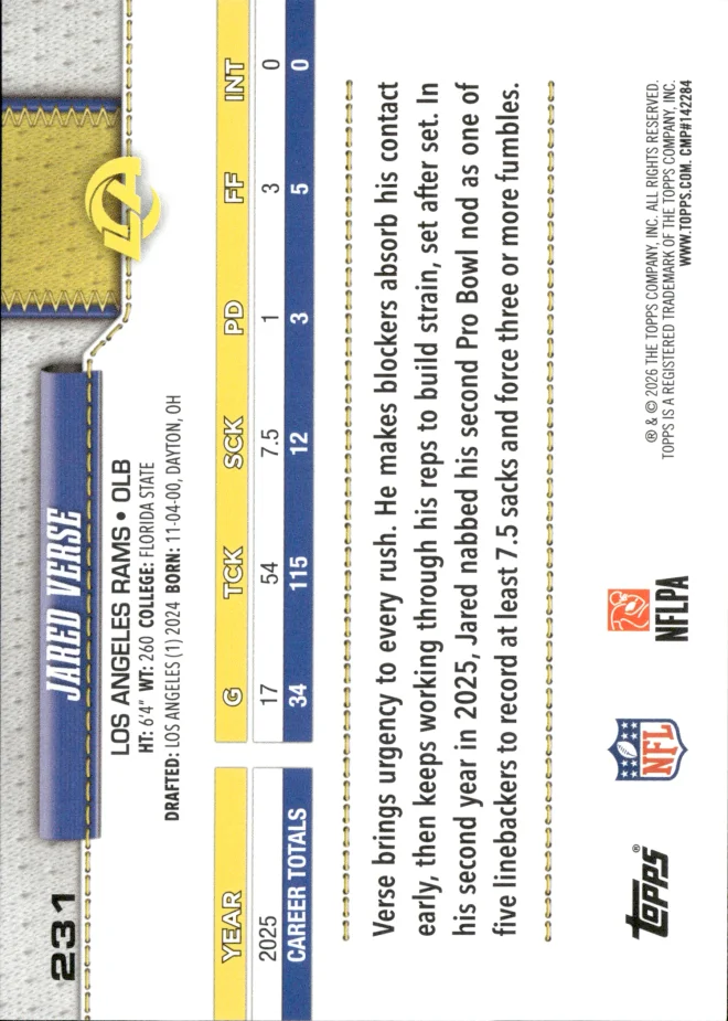 Jared Verse card back