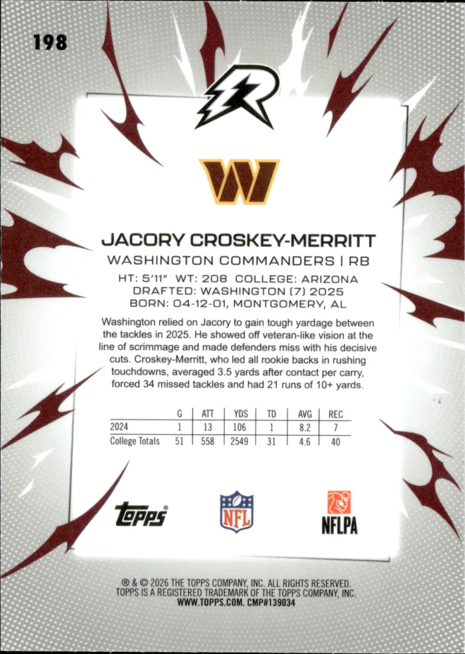 Jacory Croskey-Merritt card back