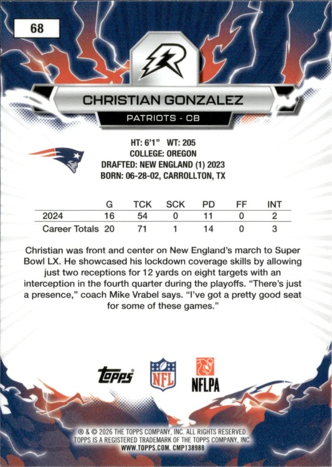 Christian Gonzalez card back