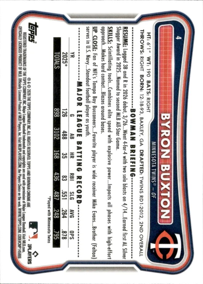 Byron Buxton card back