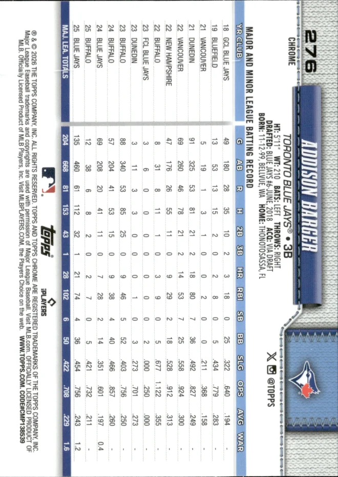 Addison Barger card back